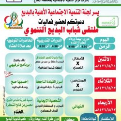 اعتذار الكلية لعضو “بلدي الأفلاج” بعد احتفالية بعيد ميلاد مدرِّس