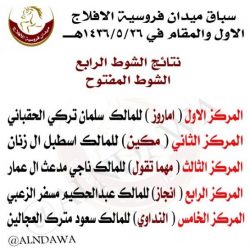 بالصور .. مدير تعليم الأفلاج يقف على سير العمل في مدارس العجلية ويتفقد بعض مشاريعها