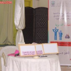 اعتماد 5945 قرضاً عقارياً بقيمة تجاوزت 2.9 مليارات ريال