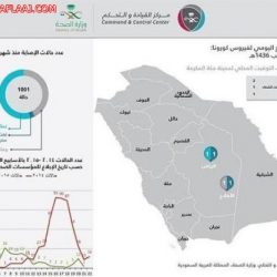 التحقيق في وفاة مريضة أثناء عملية جراحية بمستشفى الأفلاج