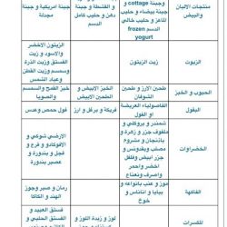 بالفيديو.. مسن بـ “محو الأمية” يفاجئ الدخيل بقصيدة حماسية عن “سلمان الحزم” ويُلجئه لتقبيل رأسه