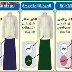 شقق للتمليك لأول مرة بالأفلاج لكل شقه صك مستقل