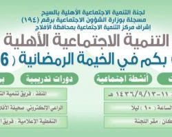 المطلق : لا يجوز استخدام مكبرات الصوت في صلاة التراويح