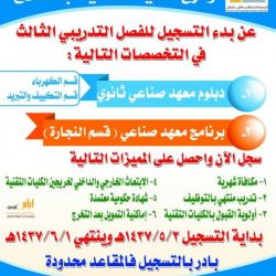 صحيفة الأفلاج الإلكترونية تنفرد بإحصائية عدد مخالفي أنظمة المرور