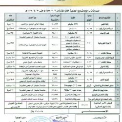 مدني الأفلاج ينبه بالإبتعاد عن مجاري السيول