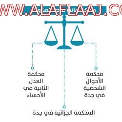 118 ألف #صفقة_عقارية في مناطق المملكة بـ 151 ملياراً