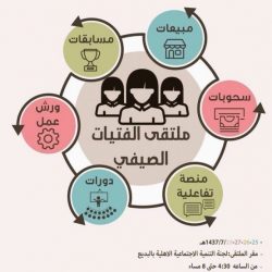 المشيقح يلقي محاضرة بعنوان ‏(وكذلك جعلناكم أمة وسطا)