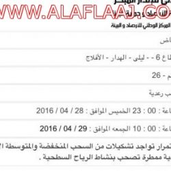 لجان ثلاثية لكشف حقيقة نفوق الإبل بالأفلاج و المحافظ : يحتمل أن يكون أصحابها قاموا بإخفائها