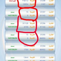 وقفات في رمضان الثاني لرجال الأمن في الحد الجنوبي