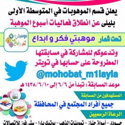 فروسية الافلاج تحقق المركز الاول في سباق مرثون الاصيل