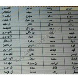 خطبة الأسبوع للشيخ راشد الزير