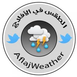 خطبة الأسبوع للشيخ عبدالعزيز آل وحيد