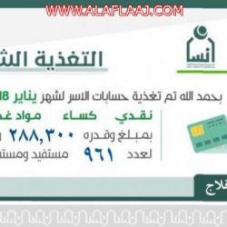 شاهد بالصور نادي الإبداع يكرم الطلاب المتفوقين في مهرجان “جائزتي في تفوقي”