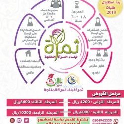 وكيل جامعة سطام في زيارة لكليات الأفلاج