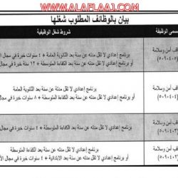 مستشفى الأفلاج يشارك في المشروع الوطني ”رسل السلام” لحماية البيئة ونظافتها