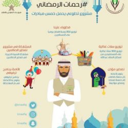 مكتب حلقات تحفيظ القرآن بسويدان يطلق دورته الرمضانية التاسعة