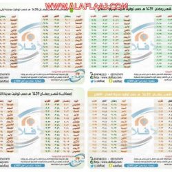 مكتب حلقات تحفيظ القرآن بسويدان يطلق دورته الرمضانية التاسعة