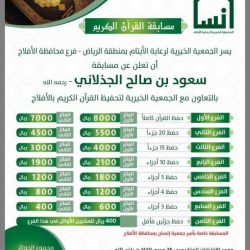 بالصور : 1000 شاب وفتاة يستفيدون من 20 برنامجاً اجتماعياً بـ”تنمية الأفلاج”