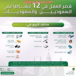 المحلل الجوي “الحصيني ” يُشيد بعمل فريق الطقس في الأفلاج