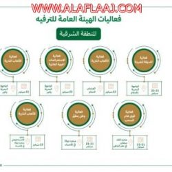 تَنْمِيَةُ البَدِيعِ فِي يَوْمِ الوَطَنِ تِكْرَمْ مِنْ عَمَلٍ لِلوَطَنِ