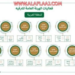 تَنْمِيَةُ البَدِيعِ فِي يَوْمِ الوَطَنِ تِكْرَمْ مِنْ عَمَلٍ لِلوَطَنِ