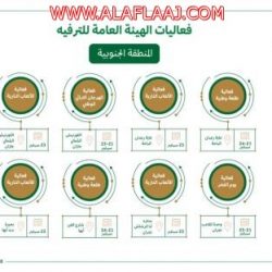 فلسطيني يودع الأفلاج بالدموع بعد قرابة 36 عامًا قضاها بين أرجاءها