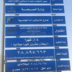 آل بازع يهنئون محافظ الأفلاج الجديد بصدور قرار سمو أمير المنطقة