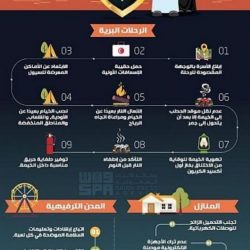 “خلف ملفي ” الأفلاج ذكريات الطفولة والبراءة والولاء للنشأة خصوصًا مدينة (البديع)