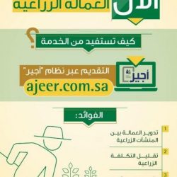 ٢٦١٤٦ مستفيداً من الخدمات الصحية التي تقدمها جمعية عناية