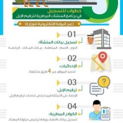 بالصور : نائب رئيس جمعية الكشافة يلتقي متدربي دراسة مفوضي تنمية القيادات