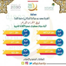 محافظة الأفلاج تحتفي بالمشاركين في إنجاح حفل زيارة أمير الرياض