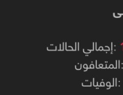 رئيس مركز النايفية يهنئ القيادة بمناسبة عيد الفطر المبارك