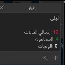 صحيفة الأفلاج الإلكترونية : تُطلق هويتها الجديدة