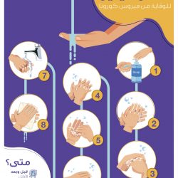 ‫إنفاقات مليونية .. بالأرقام في جائحة كورونا جمعية الأفلاج الخيرية تواصل عطائها ‬
