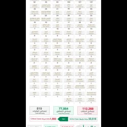 مجلس الوزراء برئاسة خادم الحرمين الشريفين : يوافق على ترقية الأستاذ عبدالعزيز بن فالح بن دايل آل سلطان للمرتبة الخامسة عشر
