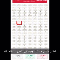 خادم الحرمين الشريفين يوافق على منح 234 متبرعاً بالأعضاء وسام الملك عبدالعزيز من الدرجة الثالثة
