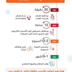 رحمك الله وإلى جنات الخلد..