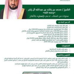 ماذا يحدث لجسمك إذا أقلعت عن التدخين؟!!