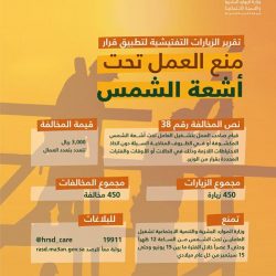 حسن كراني :تجنبو أشعة الشمس في ظل ارتفاع درجات الحرارة