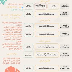 “تنمية الأفلاج” توزع 12 ألف كمامة قماشية من تصنيع الأسر المنتجة