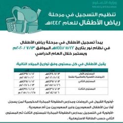 عمادة القبول والتسجيل بجامعة الأمير سطام بن عبدالعزيز تعلن عن فتح التقديم للعام الجامعي 1442 هـ