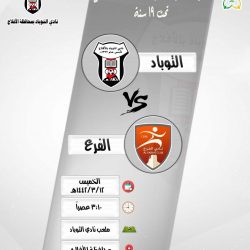 عبدالله بن فهيد الجمعة إمام مسجد الفلاح بالهدار إلى رحمة الله..