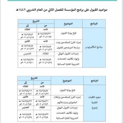 منصة إدراك تعلن برامج تدريبية مجانية عن بعد في اللغة الإنجليزية والحاسب الآلي
