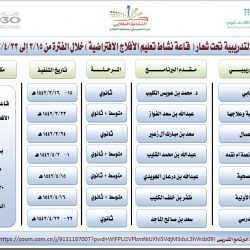 شباب نادي التوباد تحت ١٩ عام يلاقي نادي الفرع ..