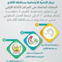 سكان حي النخيل مأساة الـخمسة أشهر والـنصف “بلا كهرباء”