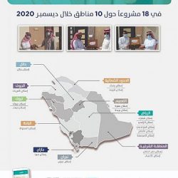 أهالي الأفلاج يشكرون رئيس ومنسوبي بلدية الأحمر