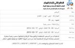 الأرصاد تنبه على قطاع ليلى والهدار أمطار رعدية