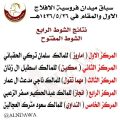 الأستاذ فراج الحقباني يقدم تصميمآ لنتائج سباق الخيل