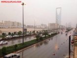 حالة الطقس المتوقعة اليوم الأحد