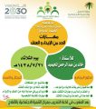 الإرشاد الأسري بالأفلاج يدعوكم لحضور برنامج (مهارات الحد من الإيذاء والعنف )